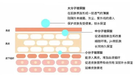李现、张韶涵、朴孝敏都推荐过一款面膜，真实测试效果明显  面膜 老虎 补水 第3张