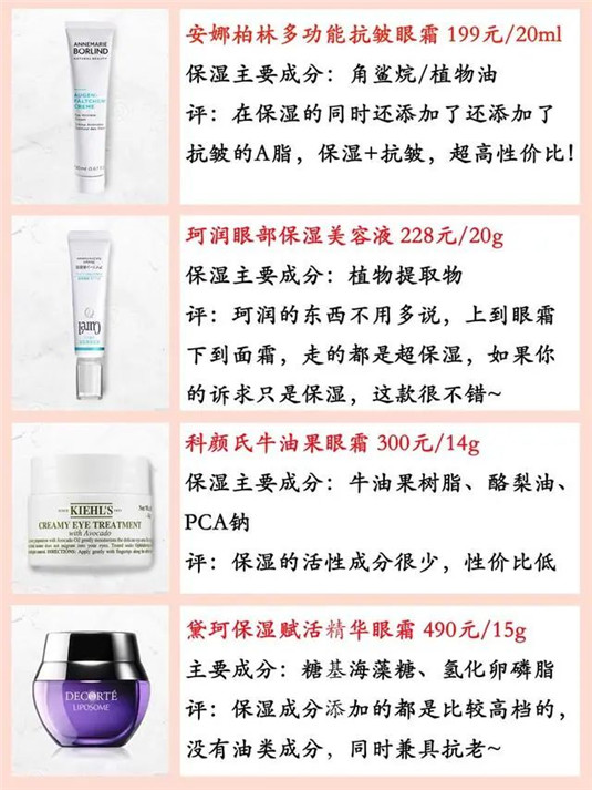 25岁采用眼霜就晚了，15款眼霜成分 功效分析，最靠谱的推荐  眼霜 保湿 黑眼圈 第3张