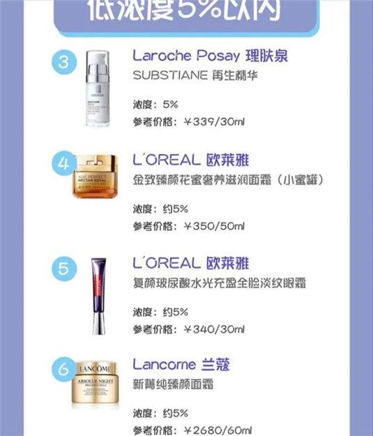 30％玻色因的黑绷带值得买吗贵妇级效果却难说，看你买亏了没  面霜 绷带 效果 第10张