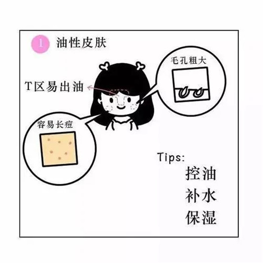 很长时间都不护肤的人,皮肤真的会越来越差吗结果真的不一定 肤质 皮肤 肌肤 第3张 很长时间都不护肤的人,皮肤真的会越来越差吗结果真的不一定 肤质 皮肤 肌肤 第3张