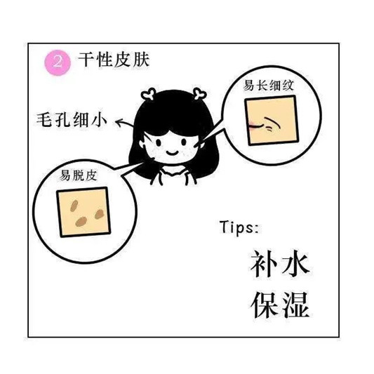 很长时间都不护肤的人,皮肤真的会越来越差吗结果真的不一定 肤质 皮肤 肌肤 第4张 很长时间都不护肤的人,皮肤真的会越来越差吗结果真的不一定 肤质 皮肤 肌肤 第4张