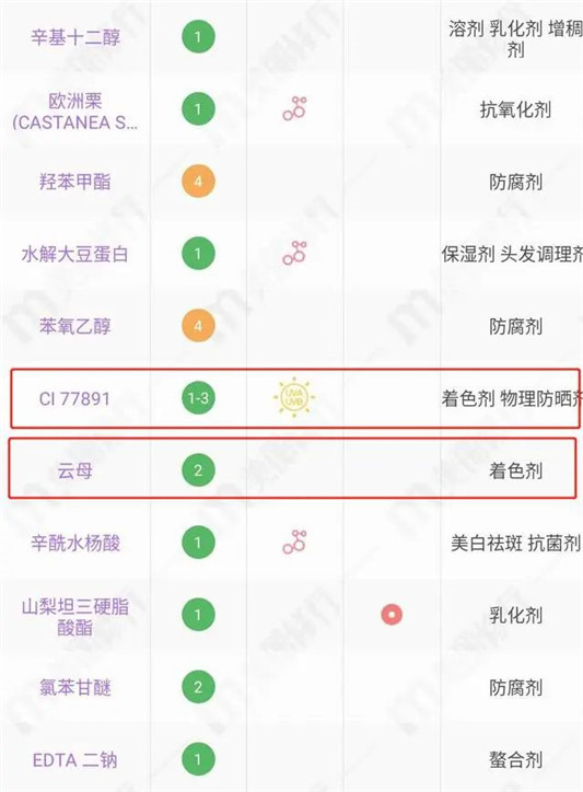 用了5年眼霜，到底什么眼霜好用悦薇，兰蔻上榜，科颜氏保湿好  眼霜 保湿 效果 第7张