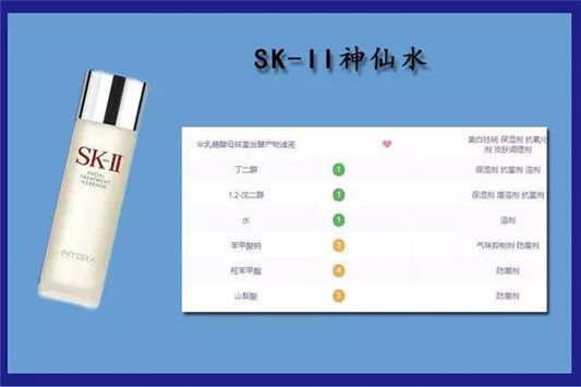 五大神水点评，雪水、神仙水、菌菇水、紫苏水、健康水，详细点评