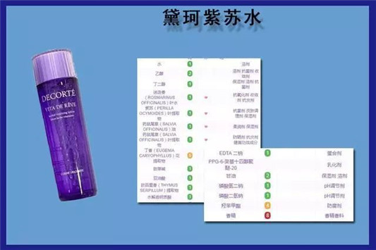 五大神水点评，雪水、神仙水、菌菇水、紫苏水、健康水，详细点评  效果 都是 紫苏 第3张