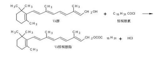全面探索明星抗老成分视黄醇，真的有商家说的那么神奇  维生素 效果 护肤品 第5张