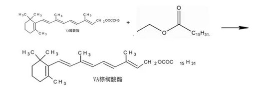 全面探索明星抗老成分视黄醇，真的有商家说的那么神奇  维生素 效果 护肤品 第6张