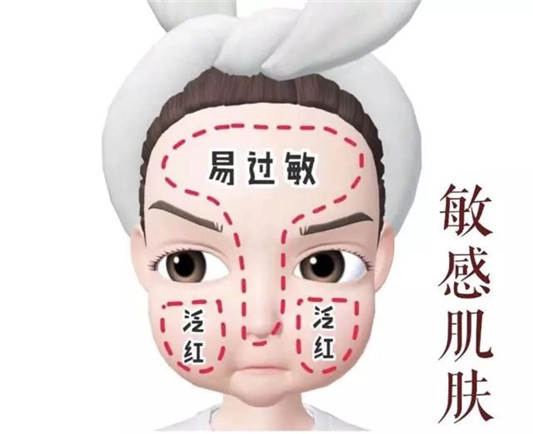 自己到底是什么肤质这篇文章统统告诉你  肌肤 干性 肤质 第6张