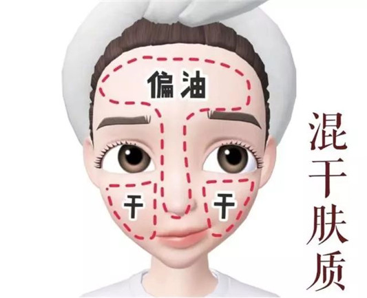 自己到底是什么肤质这篇文章统统告诉你  肌肤 干性 肤质 第7张