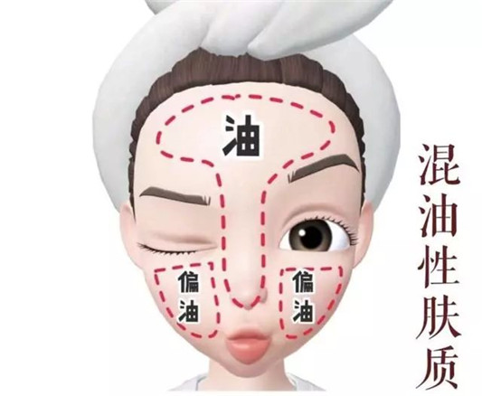 自己到底是什么肤质这篇文章统统告诉你  肌肤 干性 肤质 第8张
