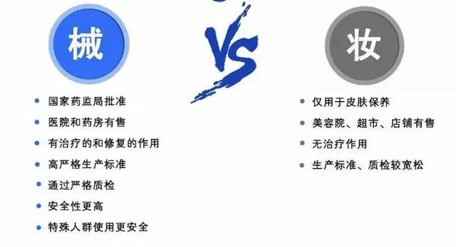 医美护肤品到底是何方神圣为什么用过都说好有效成分大揭秘  护肤品 皮肤 成分 第8张