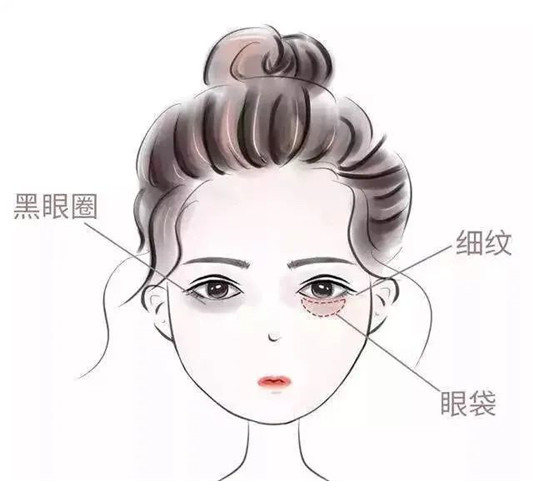 外婆那辈40岁就到中年了，到了我们这一辈40岁还是小姐姐  眼部 精华 眼霜 第6张