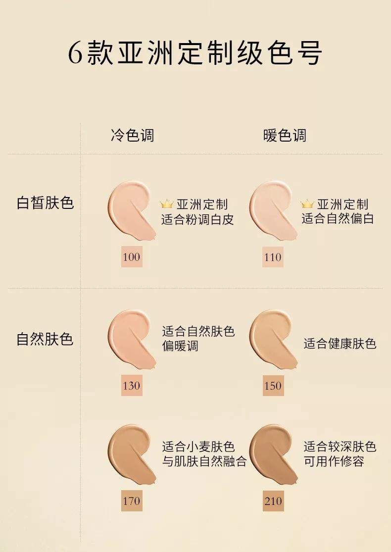 爆款化妆品推荐 兰蔻菁纯臻颜精华粉底液  精华 粉底液 粉底 第7张