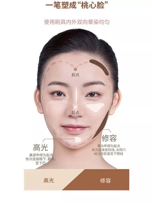 伊蒂之屋修容棒新版升级,平价又好用的修容神器  阴影 肤色 深邃 第5张