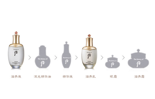 后天气丹六件套流程，天气丹套装六件套介绍