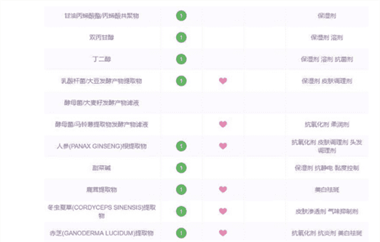 天气丹好用吗 天气丹是whoo后系列最高端的一款