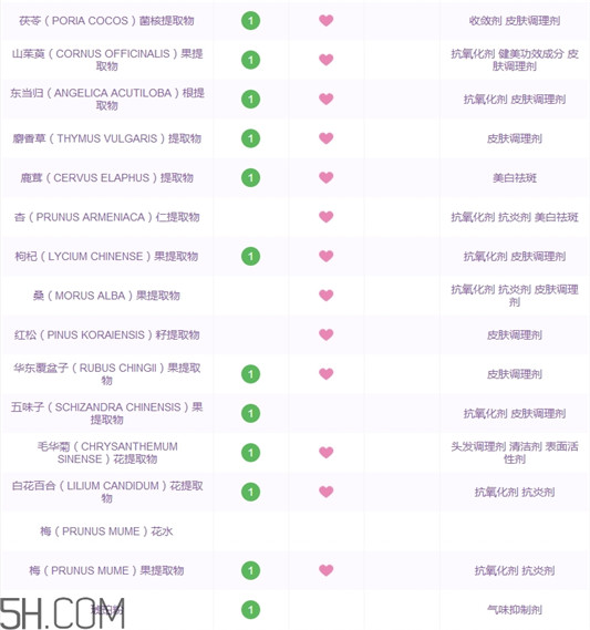 whoo后隔离霜怎么样_whoo后隔离霜好用吗  whoo后 隔离霜 第4张