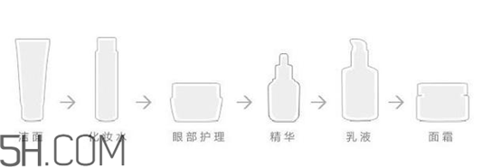 whoo津率享系列好用吗，whoo后黄金安瓶使用顺序  护肤品 whoo whoo后 第3张