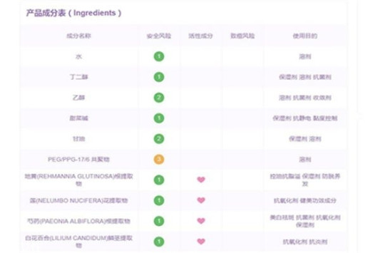 雪花秀润燥精华是肌底液吗 雪花秀润燥精华成分  雪花秀 精华 第2张