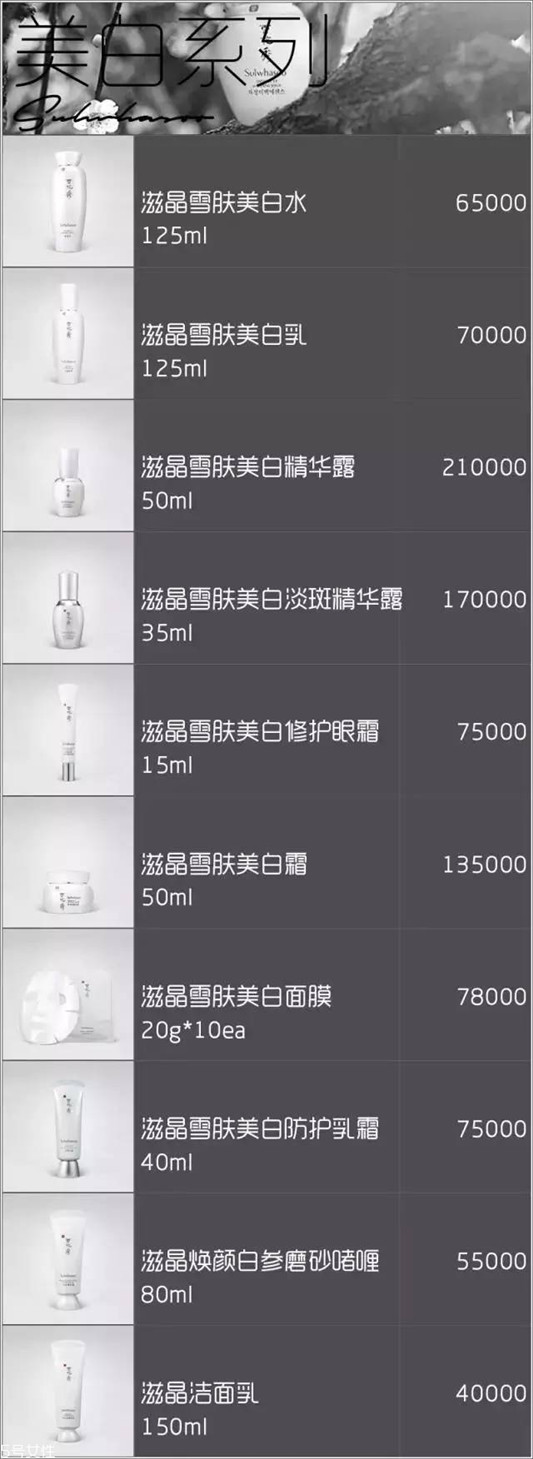 雪花秀面膜有几种,找到适合你的 雪花秀 面膜 第17张 雪花秀面膜有几种,找到适合你的 雪花秀 面膜 第17张