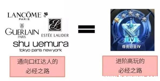 口红档次排名，口红档次排名示意图  口红 第4张