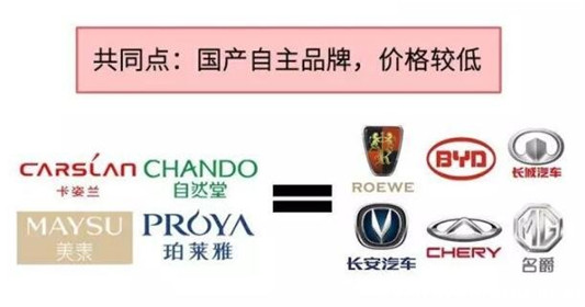 口红档次排名，口红档次排名示意图  口红 第6张