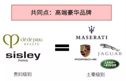 口红档次排名，口红档次排名示意图  口红 第8张