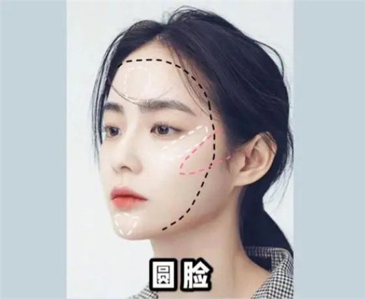 容易被新手忽略的修容盘点，精选TOP5都在这里  修容 第2张