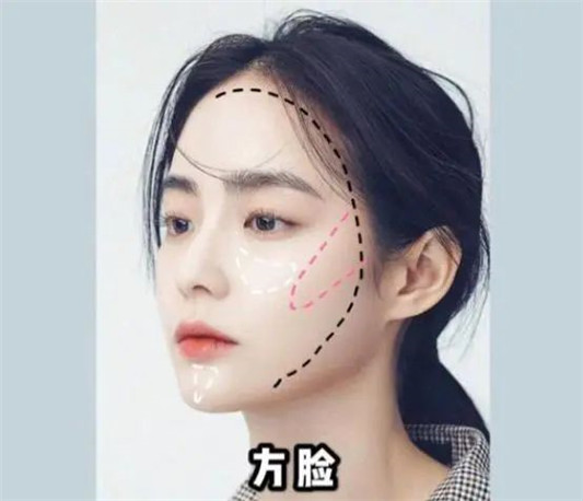 容易被新手忽略的修容盘点，精选TOP5都在这里  修容 第3张