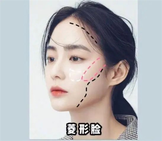 容易被新手忽略的修容盘点，精选TOP5都在这里  修容 第4张