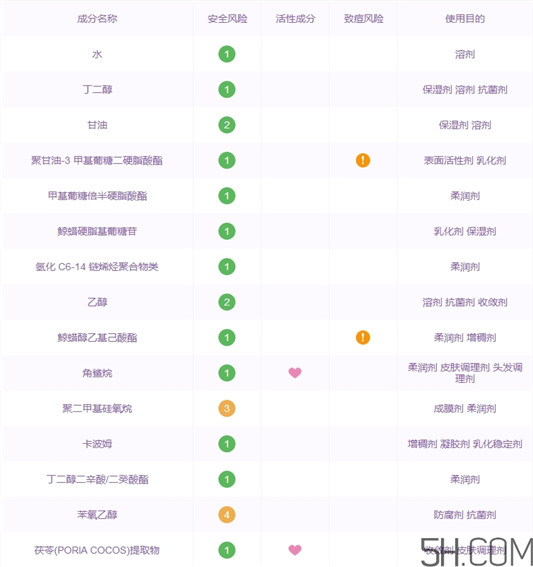 兰芝小蓝瓶精华多少钱，兰芝小蓝瓶精华专柜价格  兰芝 精华 呼吸37度 第3张