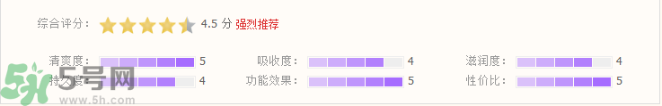 兰芝睡眠面膜怎么样，兰芝睡眠面膜好用吗  兰芝 面膜 呼吸37度 第1张