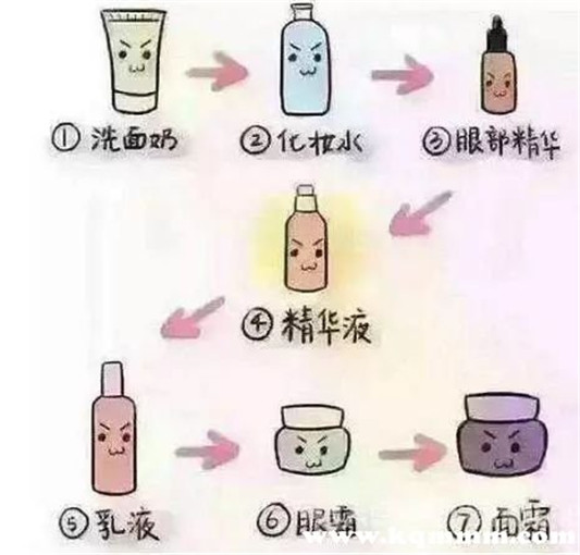 精华和面霜先用哪个好，面霜精华先后顺序