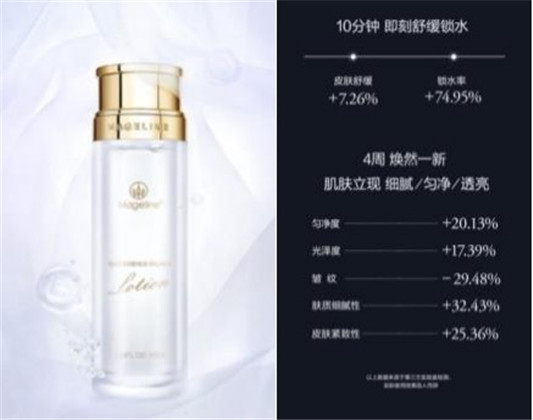 新锐国货美妆品牌麦吉丽，酵母精萃平衡水，全新上市  酵母 平衡 肌肤 吉丽 品牌 新锐 浓缩 上市 发酵 新品 第4张