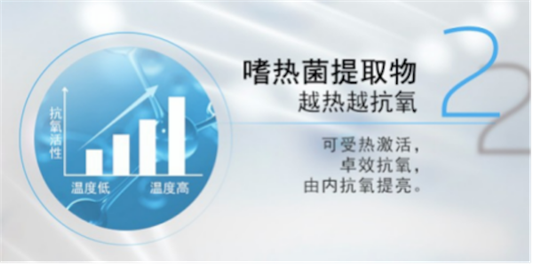 一支八效，一抹提亮，懒人必备理肤泉隔离提亮乳全新上市  提亮 理肤泉 防晒 隔离 提亮乳 懒人 必备 上市 肌肤 新品 第3张