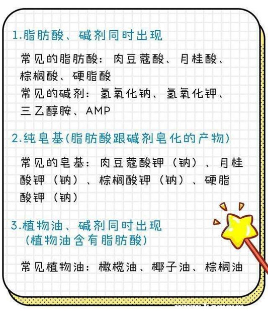 洗面奶要避免哪些成分，成分安全的洗面奶推荐
