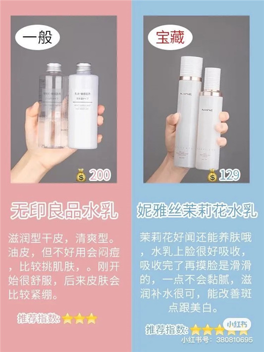 十二款水乳测评「护肤小经验 好用与不好用」  水乳测评 护肤 经验 好用 不好用 第2张