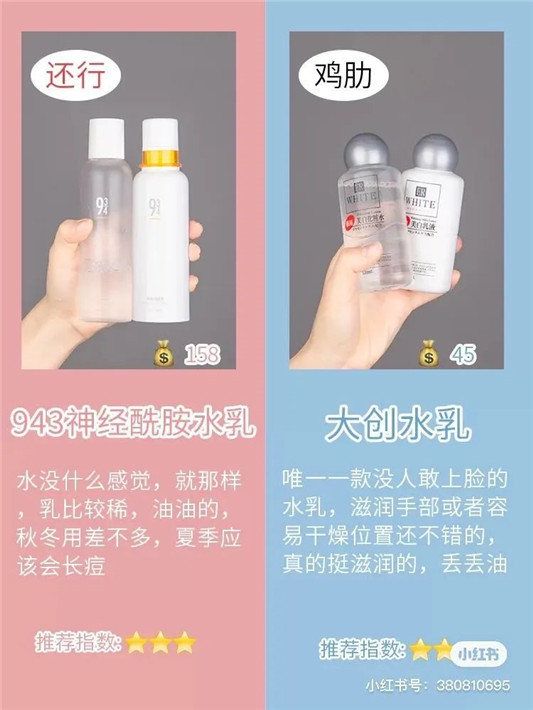 十二款水乳测评「护肤小经验 好用与不好用」  水乳测评 护肤 经验 好用 不好用 第5张