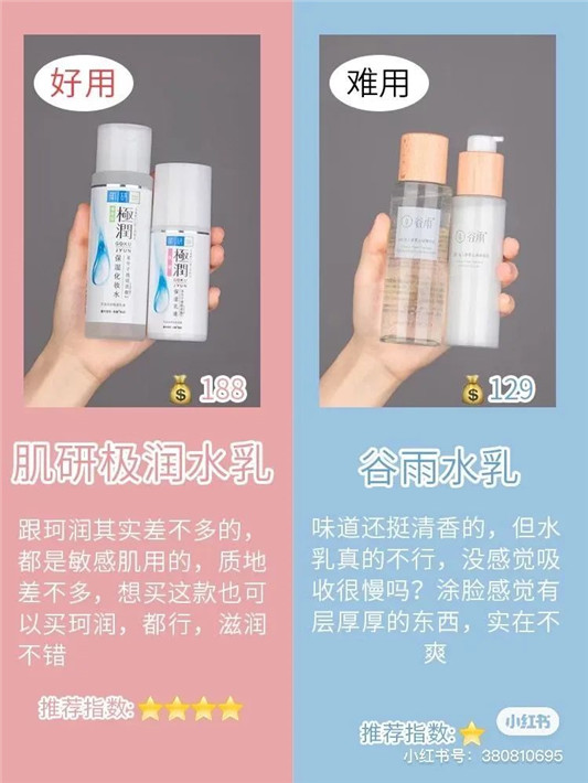 十二款水乳测评「护肤小经验 好用与不好用」  水乳测评 护肤 经验 好用 不好用 第6张