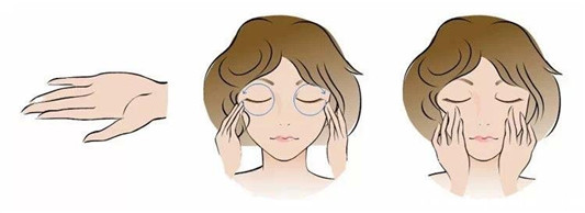眼霜怎么用，眼霜的用法步骤