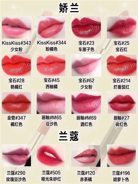 热卖品牌口红色号，有你中意的吗  口红 品牌 热卖 第3张