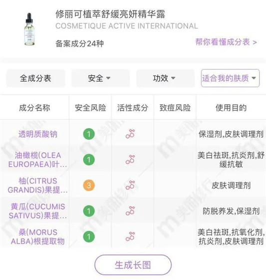 100款化妆品打卡—修丽可色修精华值不值得买  2020 这款 使用 第3张