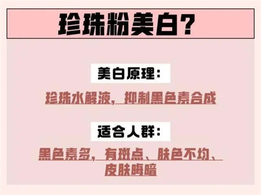 70多年历史的老牌国货「珍珠养肤」专家,功效全面性价比高 2020 珍珠粉 皮肤 第9张 70多年历史的老牌国货「珍珠养肤」专家,功效全面性价比高 2020 珍珠粉 皮肤 第9张