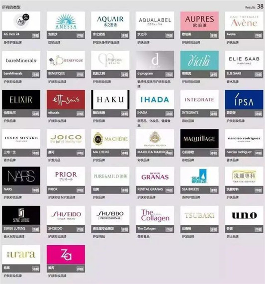 3大集团6大品牌，这些美白精华「套路」大不同  2020 美白 成分 第6张