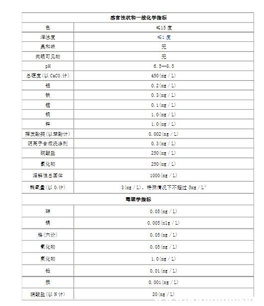 2019致癌口红名单,19年的致癌口红是哪些名单 2020 口红 px 第4张 2019致癌口红名单,19年的致癌口红是哪些名单 2020 口红 px 第4张