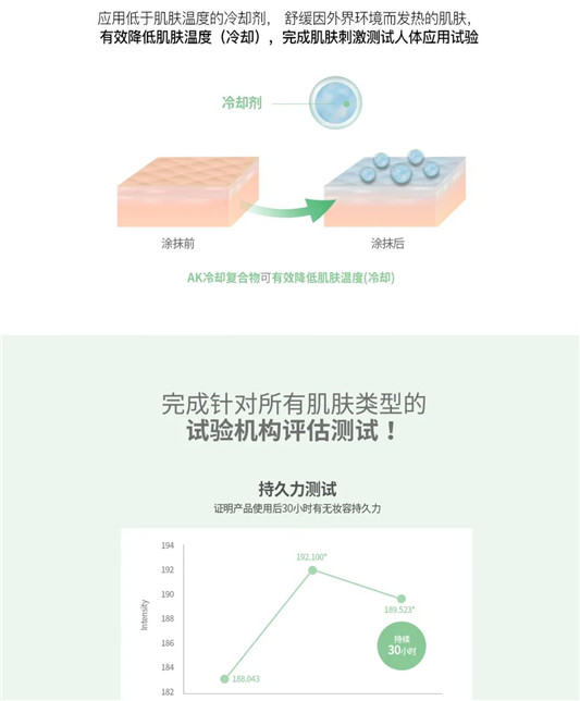 爱敬白玫瑰气垫  爱敬 白玫瑰 气垫 第8张