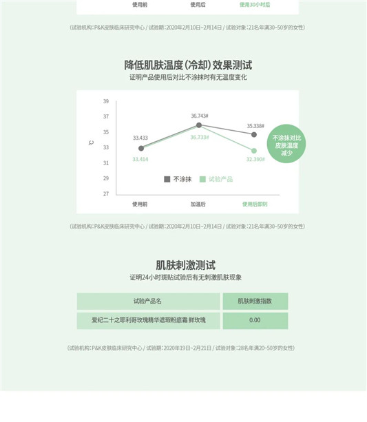 爱敬白玫瑰气垫  爱敬 白玫瑰 气垫 第9张