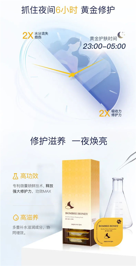 熬夜党必备，春雨蜂蜜睡眠面膜  春雨 面膜 第2张