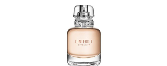 香体露和香水的区别