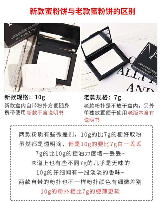 Nars蜜粉饼可以让你用到铁皮的定妆神器，绝对是粉饼中的战斗机  粉饼 Nars 定妆 第10张