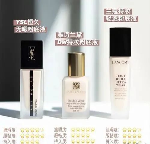 夏日不脱妆的秘密，在粉底液里  粉底液 底妆 兰蔻 第4张